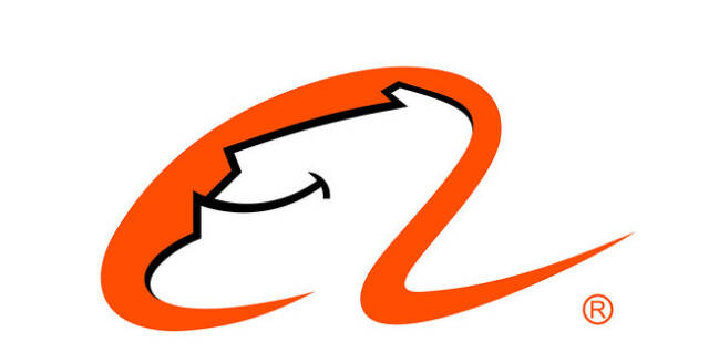 ALIBABA: unclear future